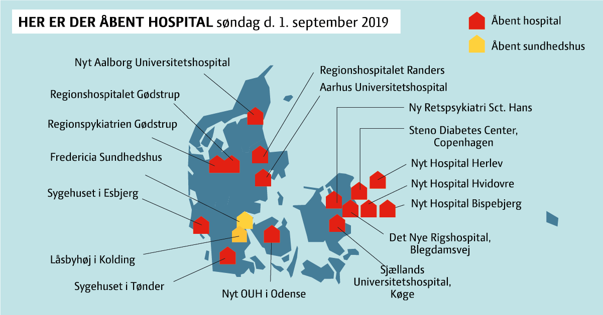 Danmarkskort med oversigt for de åbne hospitaler i danmark pr. 1. september 2019
